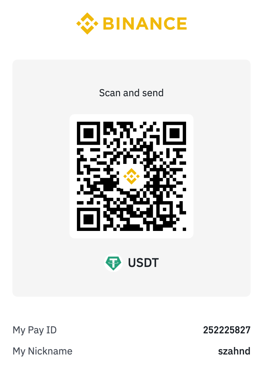 The qr code for binance.